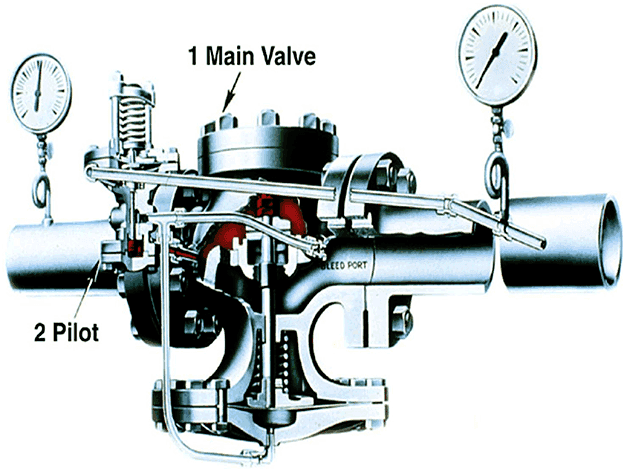 spence-emain-valve-pressure